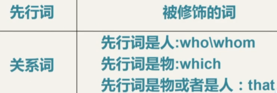 截图 https://wumanhoblogimg.obs.cn-south-1.myhuaweicloud.com/images/dingyucongju.png