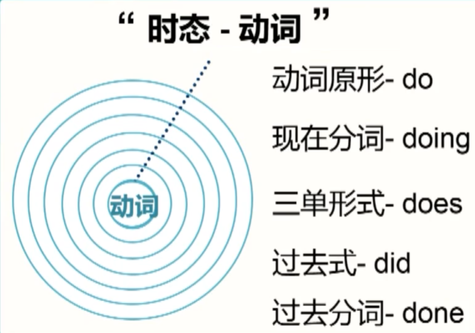 img https://wumanhoblogimg.obs.cn-south-1.myhuaweicloud.com/images/v.png